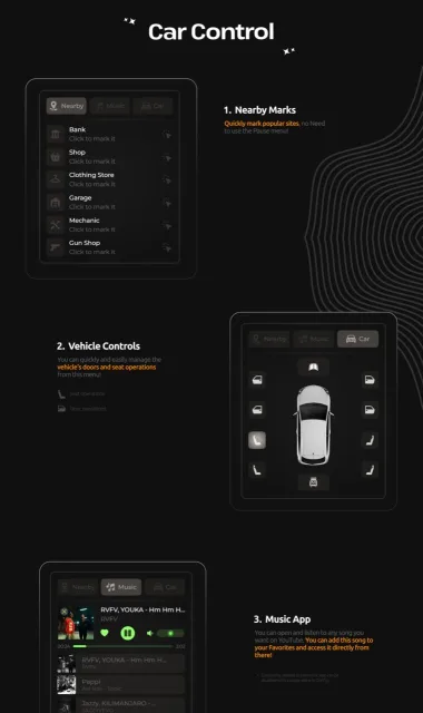 WAIS HUD V6 Customizable