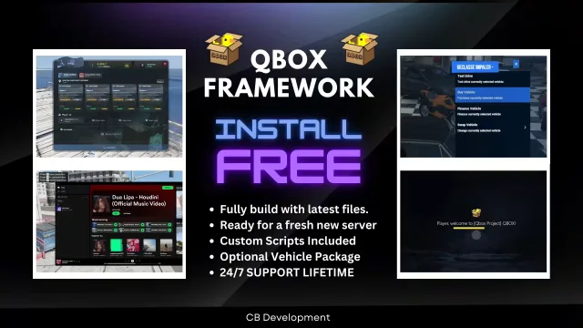 Full Custom Qbox Framework