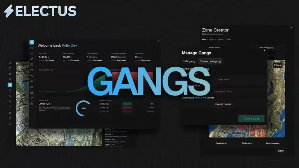 Electus Gangs FiveM Territory & Gang Wars Script