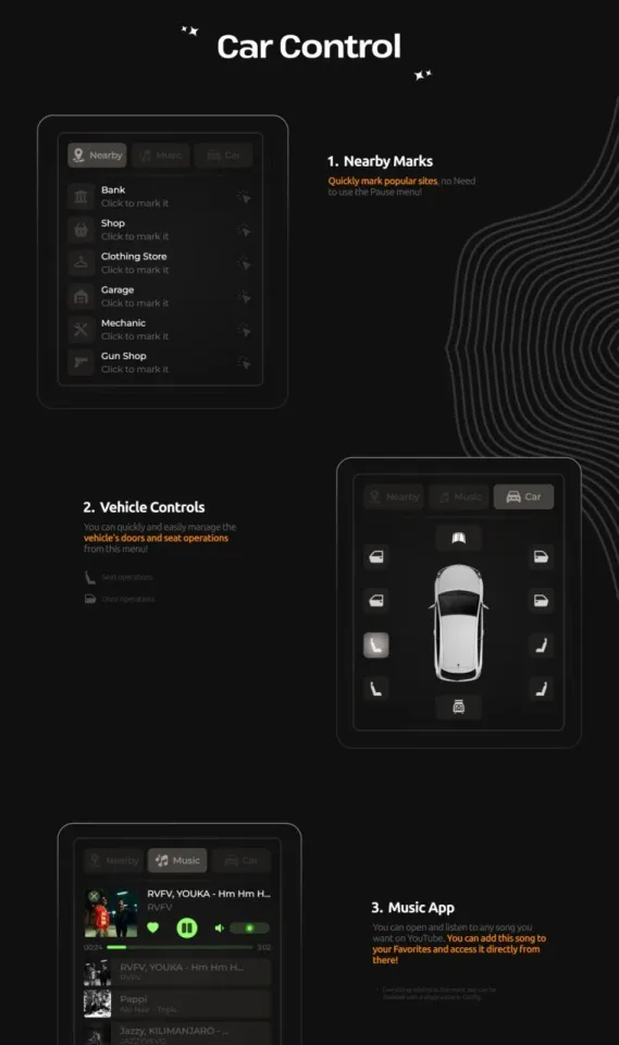 WAIS HUD V6, Customizable FiveM HUD with 11 Styles
