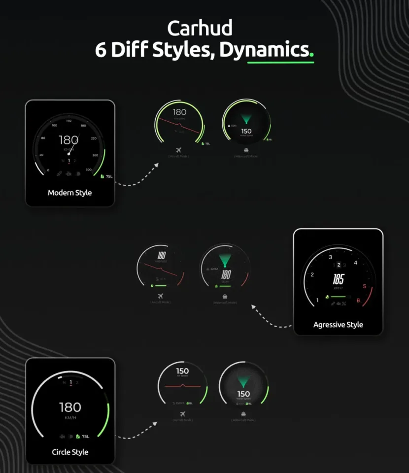 WAIS HUD V6, Customizable FiveM HUD with 11 Styles