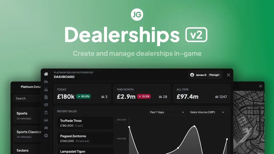 JG Dealerships V2: Player-Owned FiveM Dealership Script